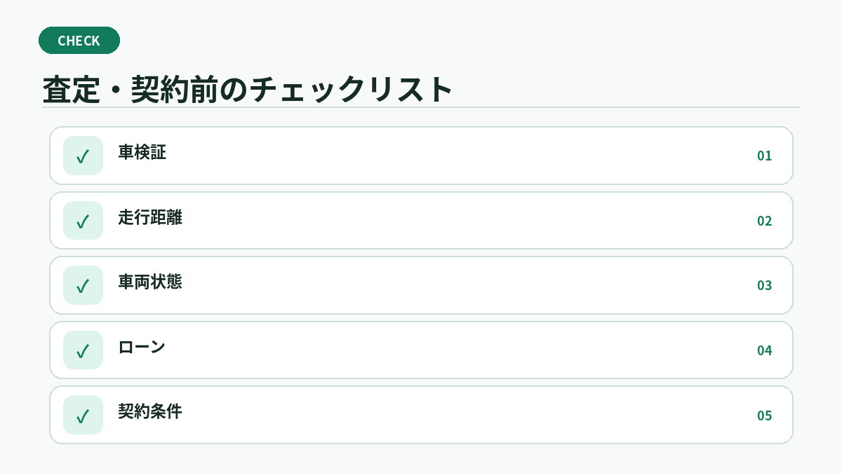 査定・契約前のチェックリスト
