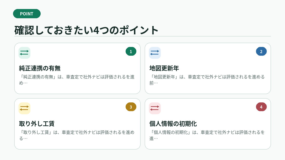 確認しておきたい4つのポイント