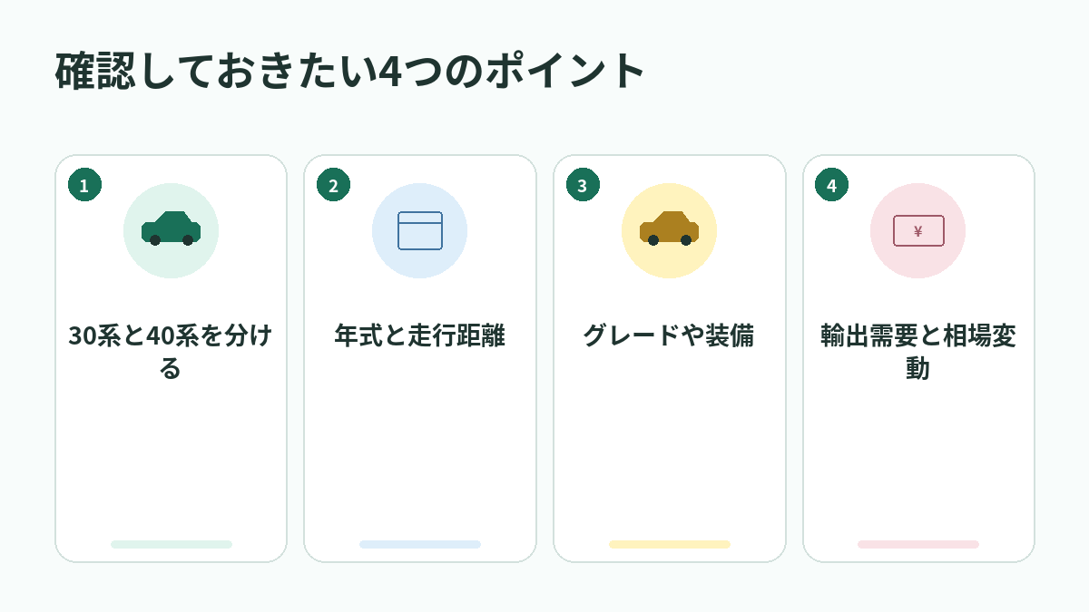 確認しておきたい4つのポイント