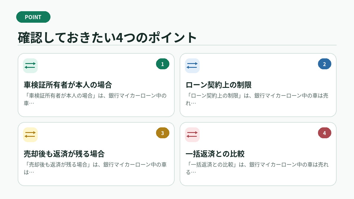 確認しておきたい4つのポイント