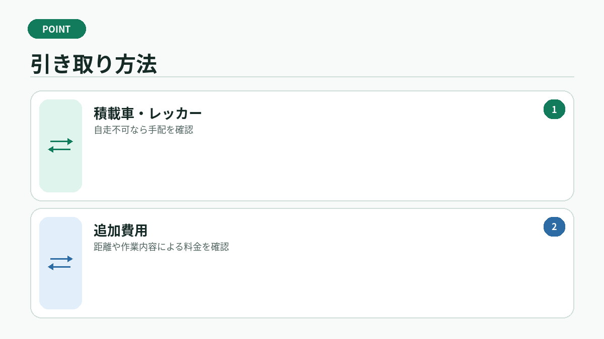 引き取り方法