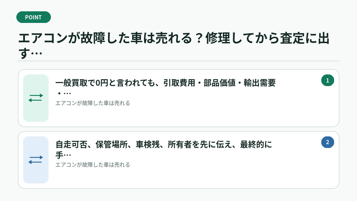 エアコンが故障した車は売れる？修理してから査定に出すべきかで迷ったときの判断基準