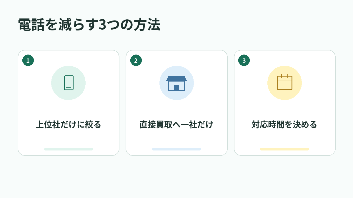 電話を減らす3つの方法