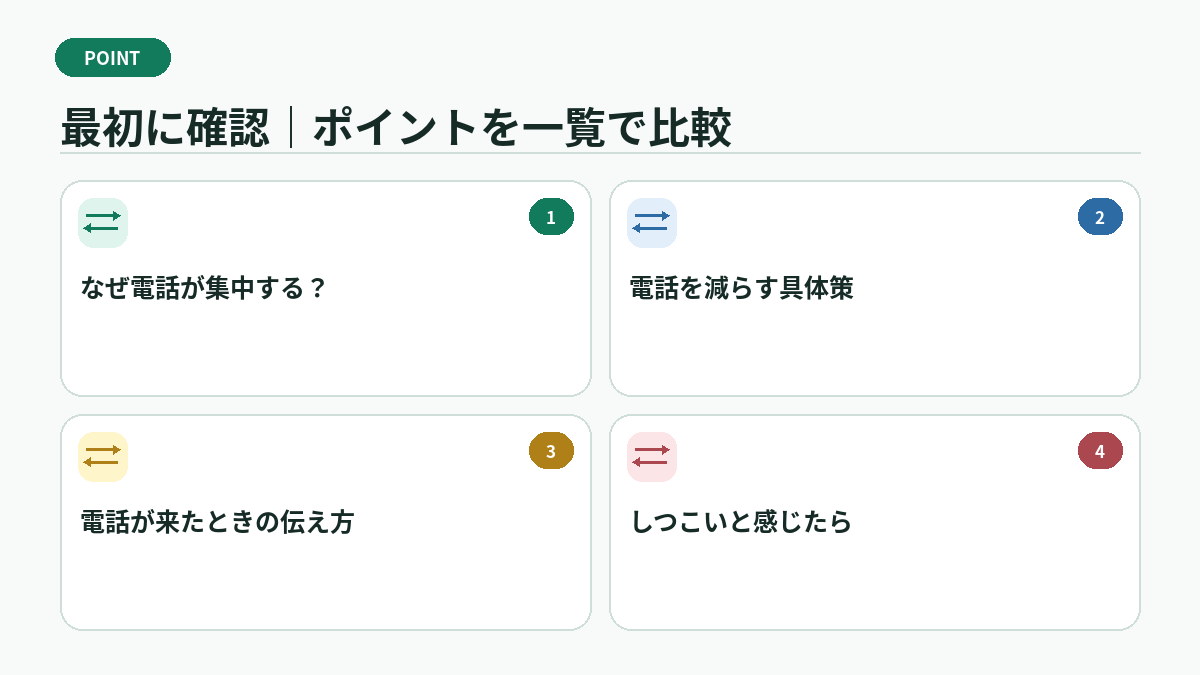 最初に確認｜ポイントを一覧で比較