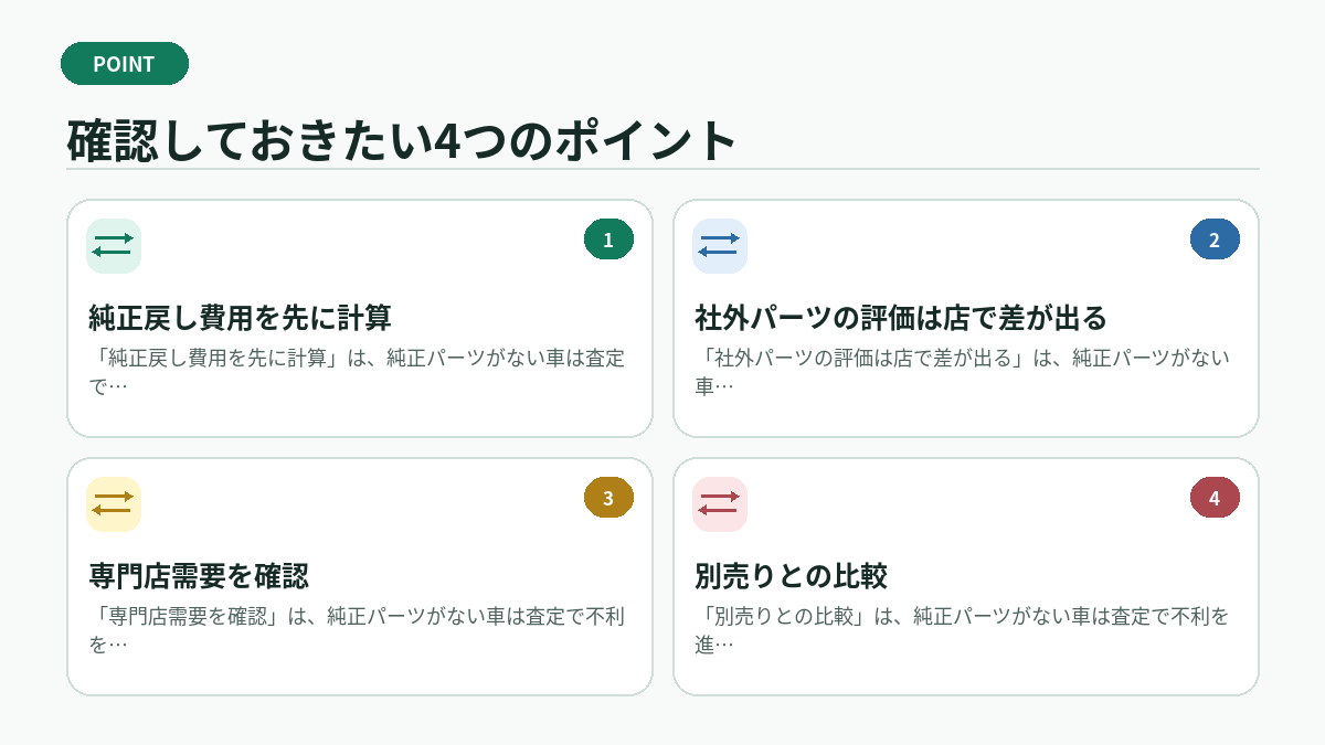 確認しておきたい4つのポイント