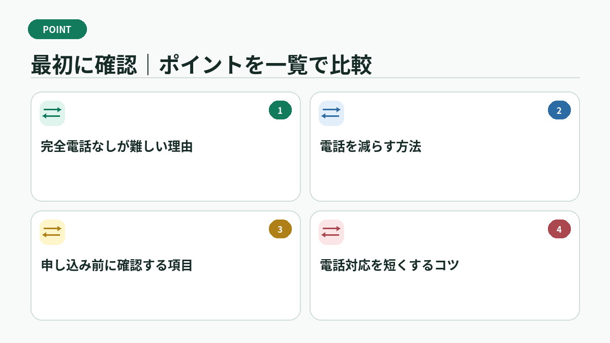 最初に確認｜ポイントを一覧で比較