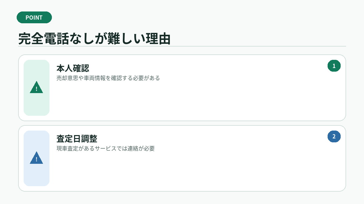 完全電話なしが難しい理由
