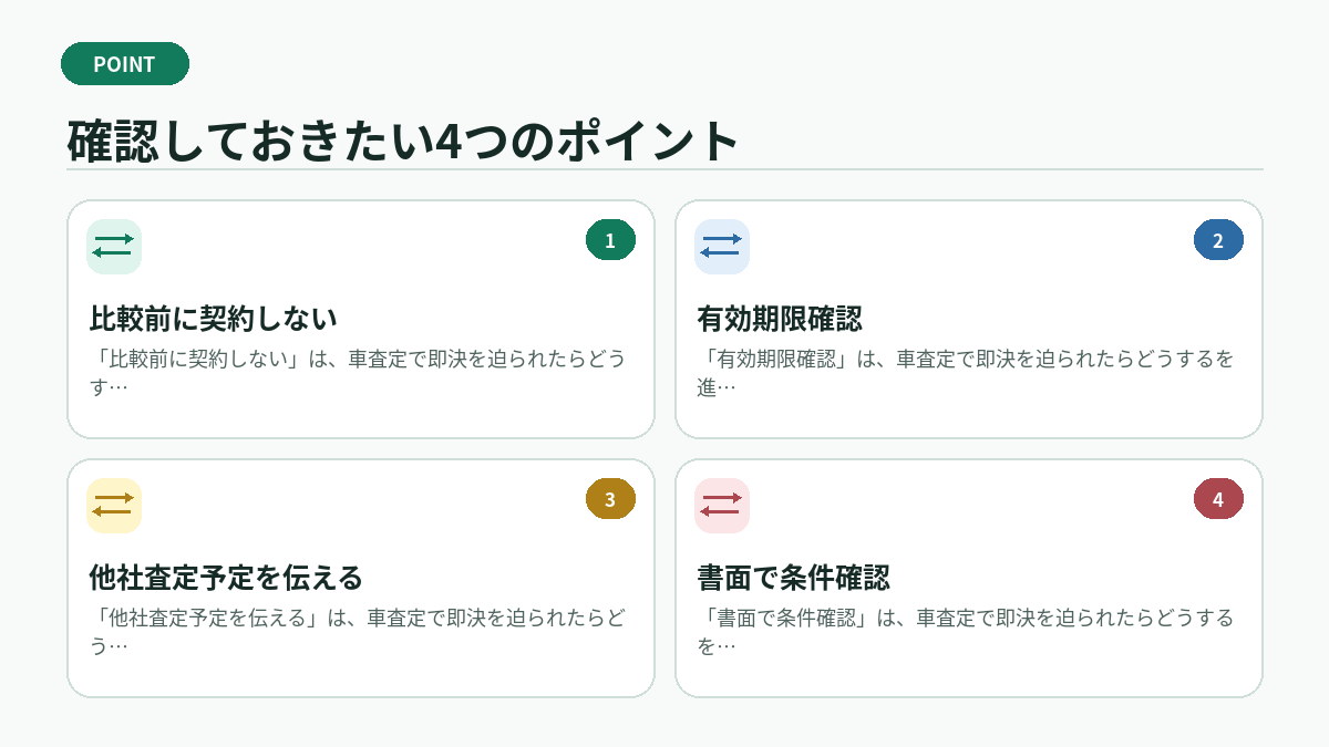 確認しておきたい4つのポイント