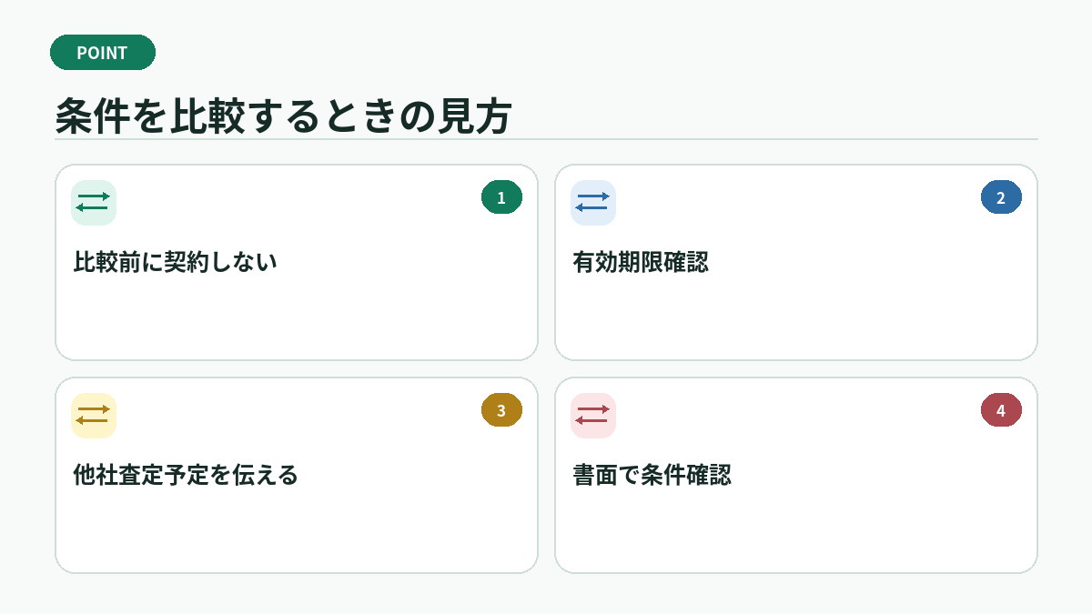 条件を比較するときの見方