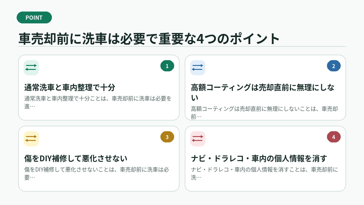 車売却前に洗車は必要で重要な4つのポイント