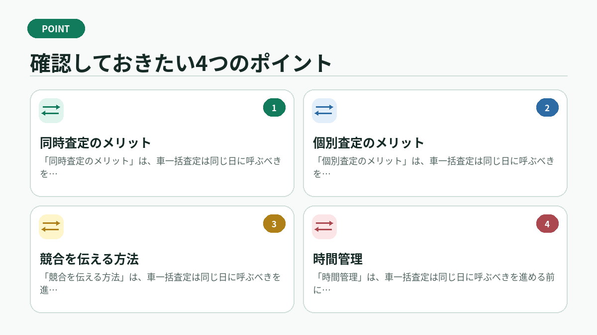 確認しておきたい4つのポイント