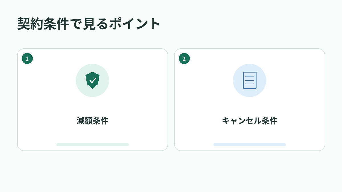 契約条件で見るポイント