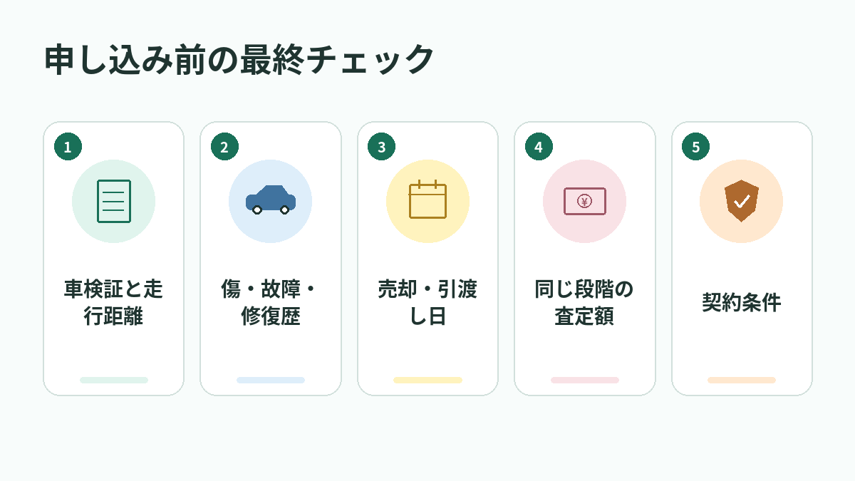 申し込み前の最終チェック
