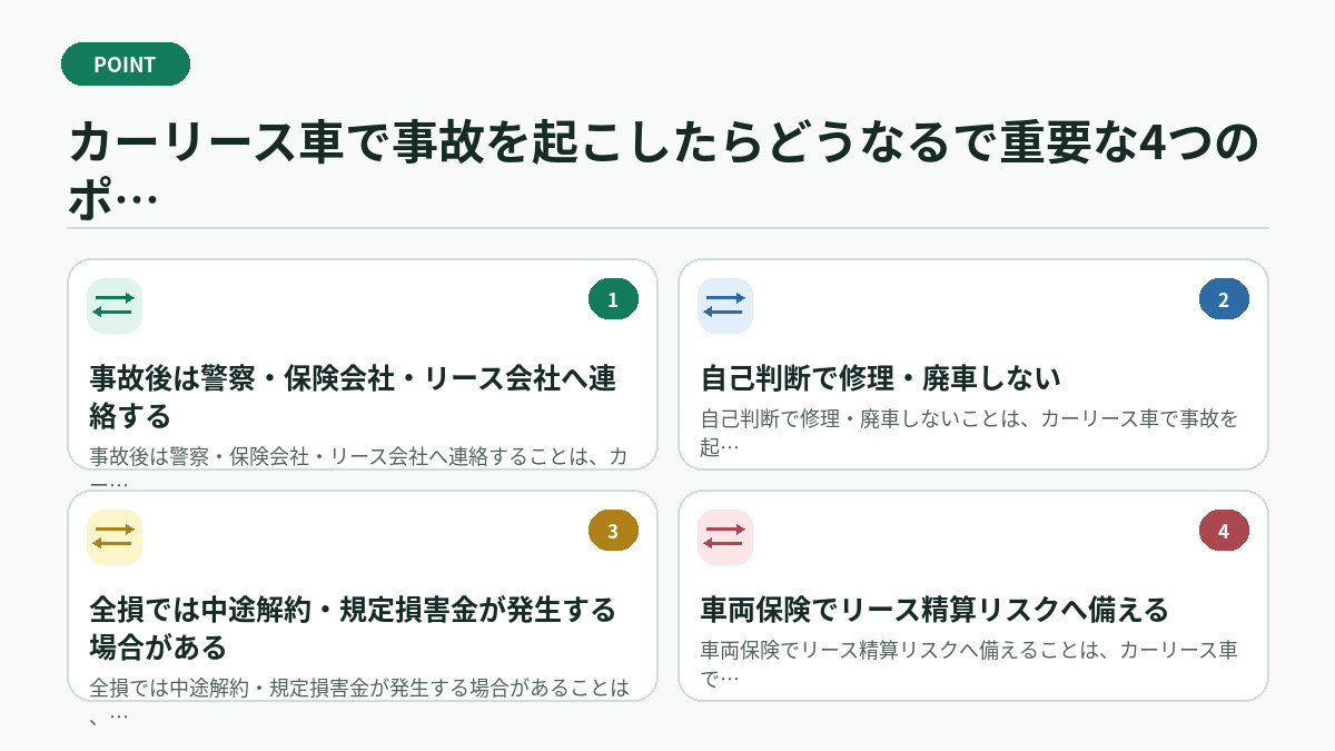 カーリース車で事故を起こしたらどうなるで重要な4つのポイント