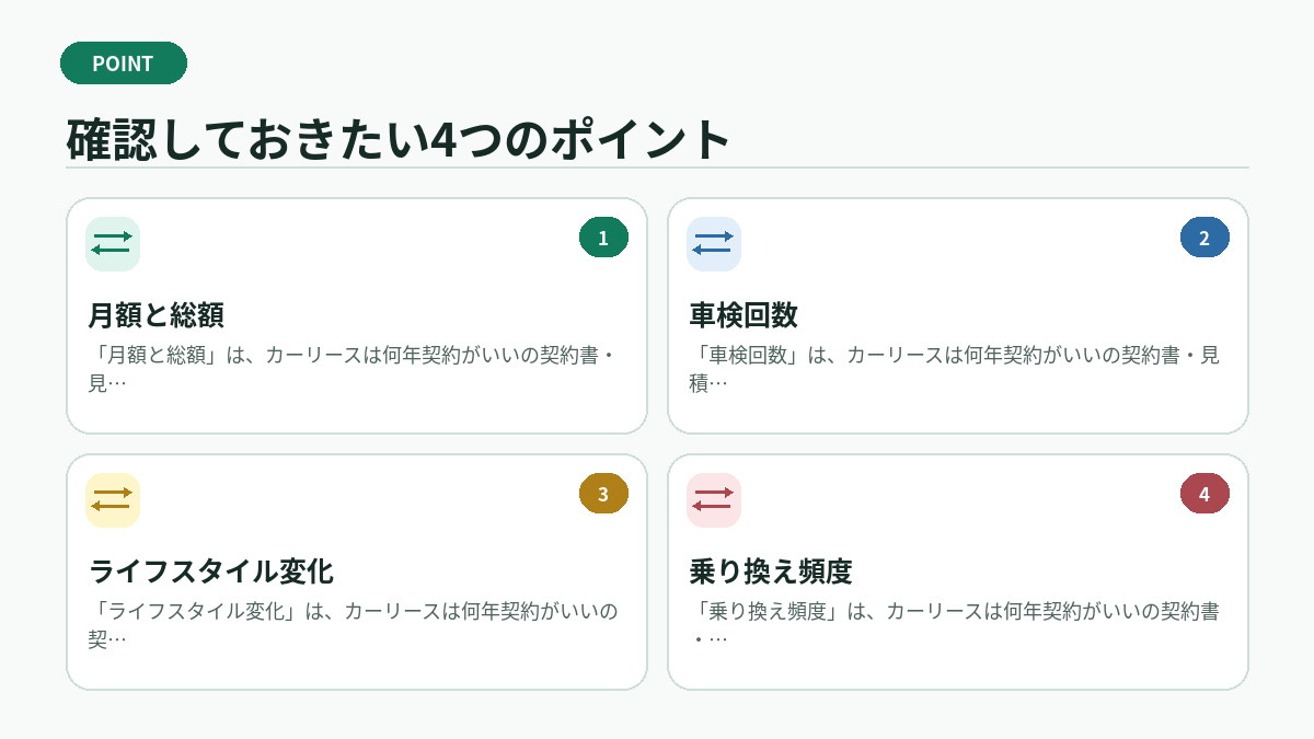 確認しておきたい4つのポイント
