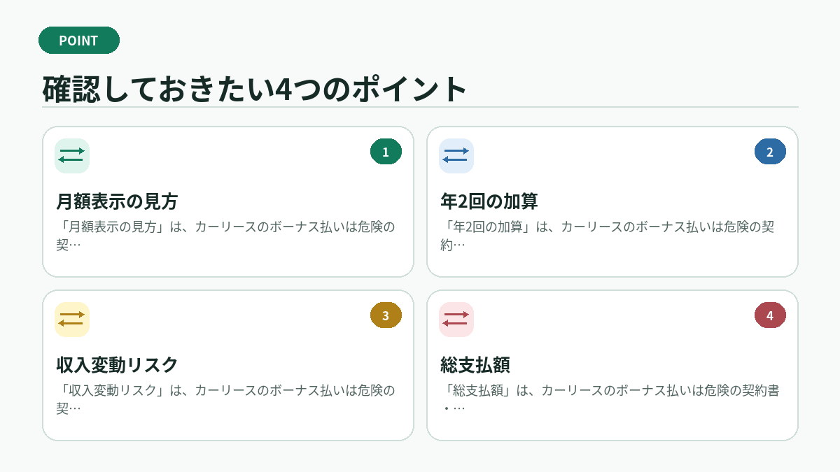 確認しておきたい4つのポイント