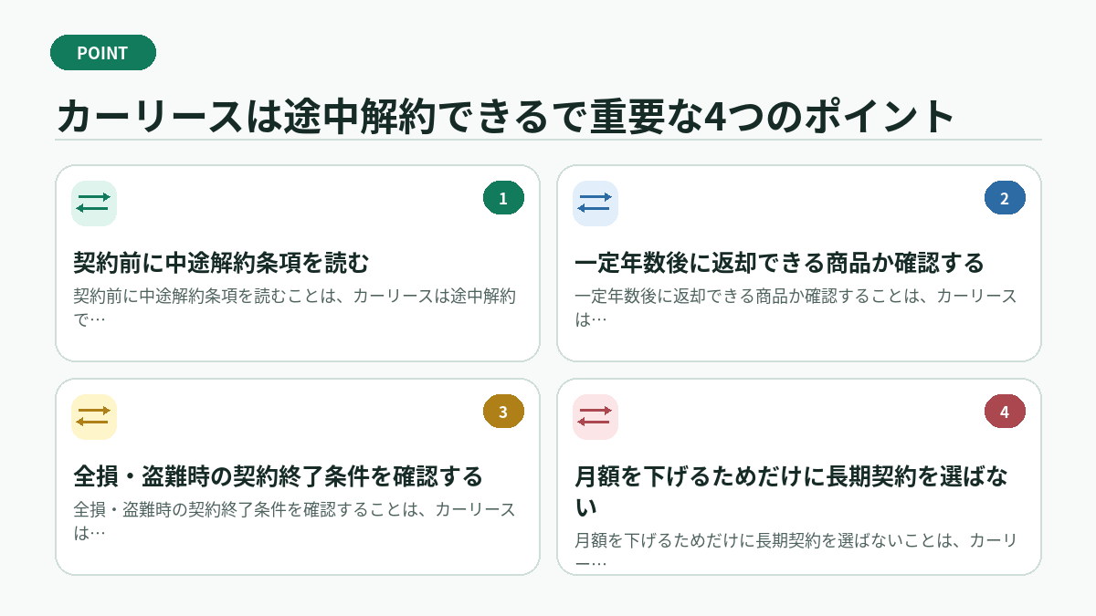 カーリースは途中解約できるで重要な4つのポイント