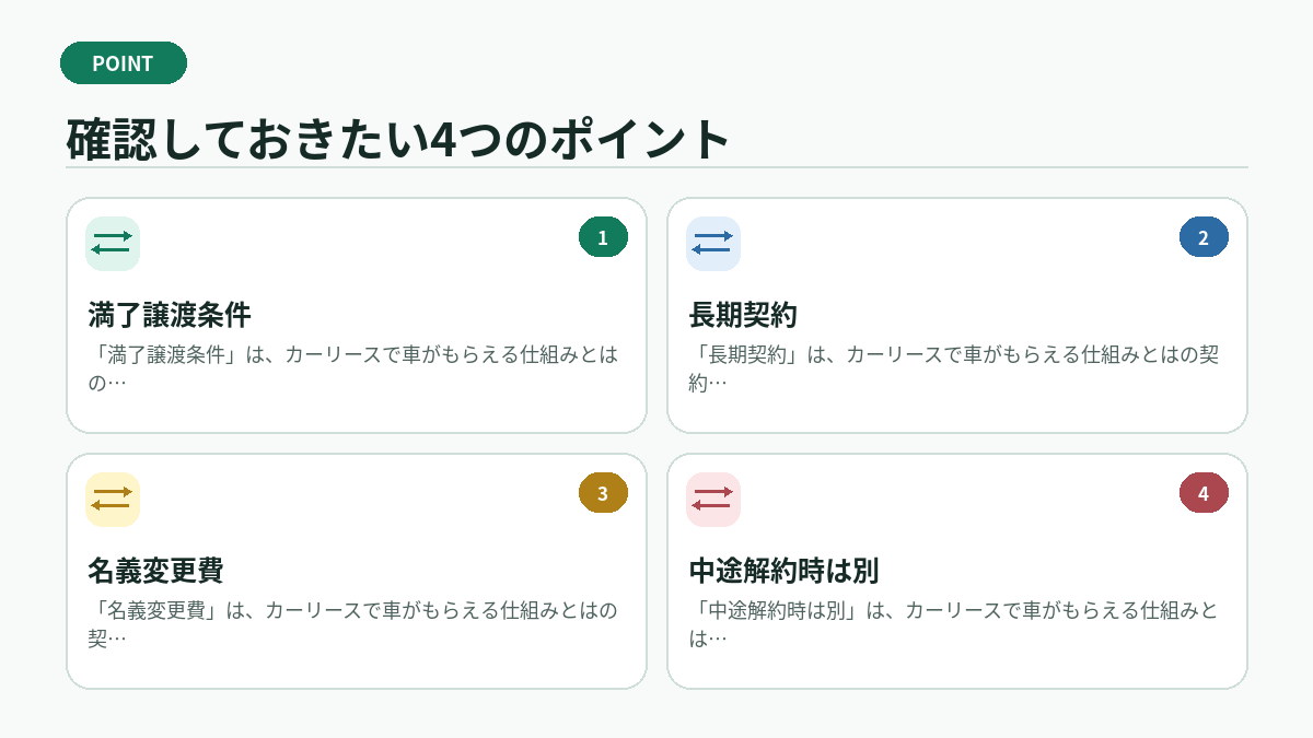 確認しておきたい4つのポイント