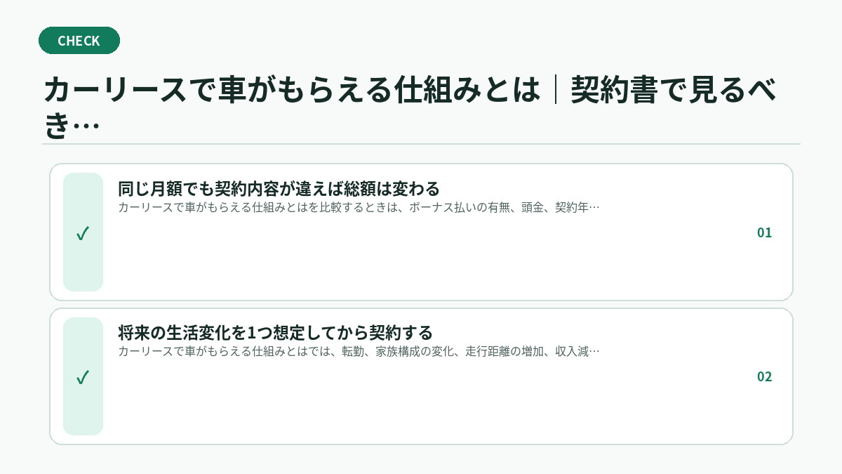 カーリースで車がもらえる仕組みとは｜契約書で見るべき実務チェック