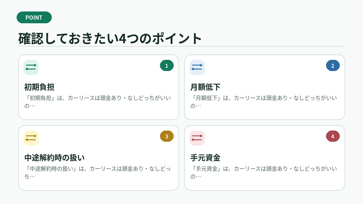 確認しておきたい4つのポイント