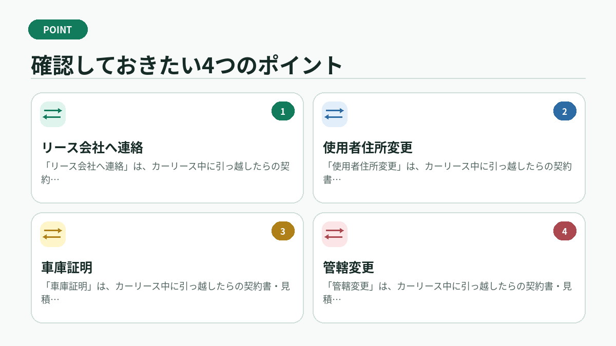 確認しておきたい4つのポイント