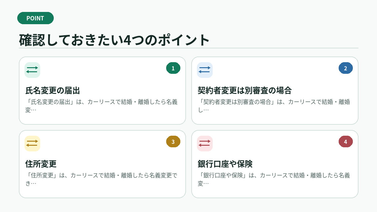 確認しておきたい4つのポイント