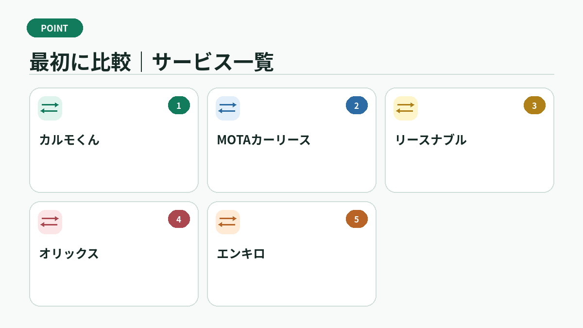 最初に比較|サービス一覧