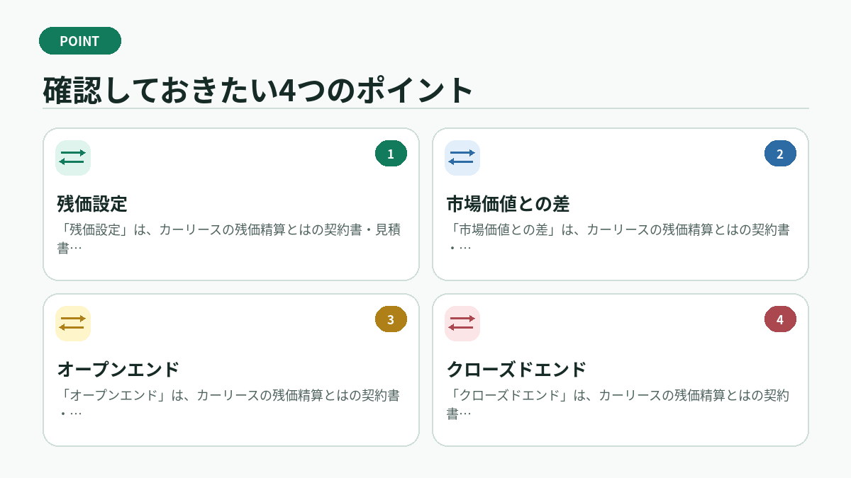確認しておきたい4つのポイント