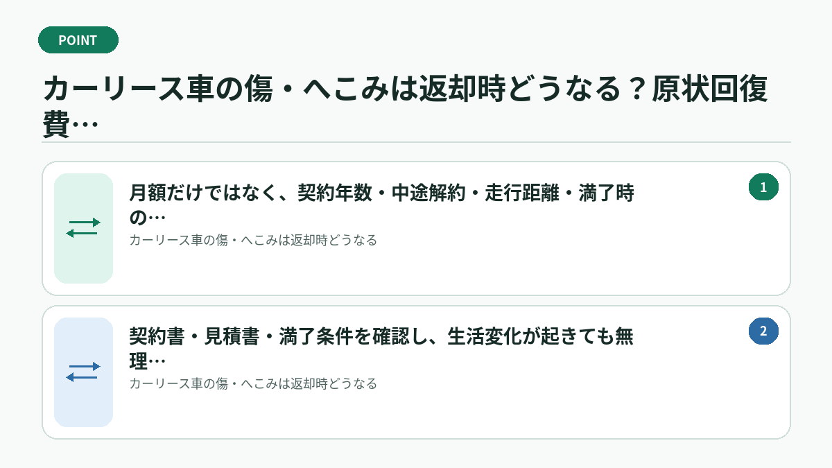 カーリース車の傷・へこみは返却時どうなる？原状回復費の考え方で迷ったときの判断基準