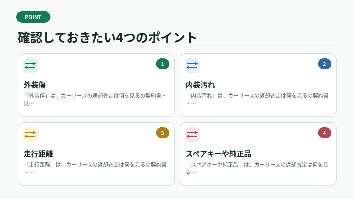 確認しておきたい4つのポイント