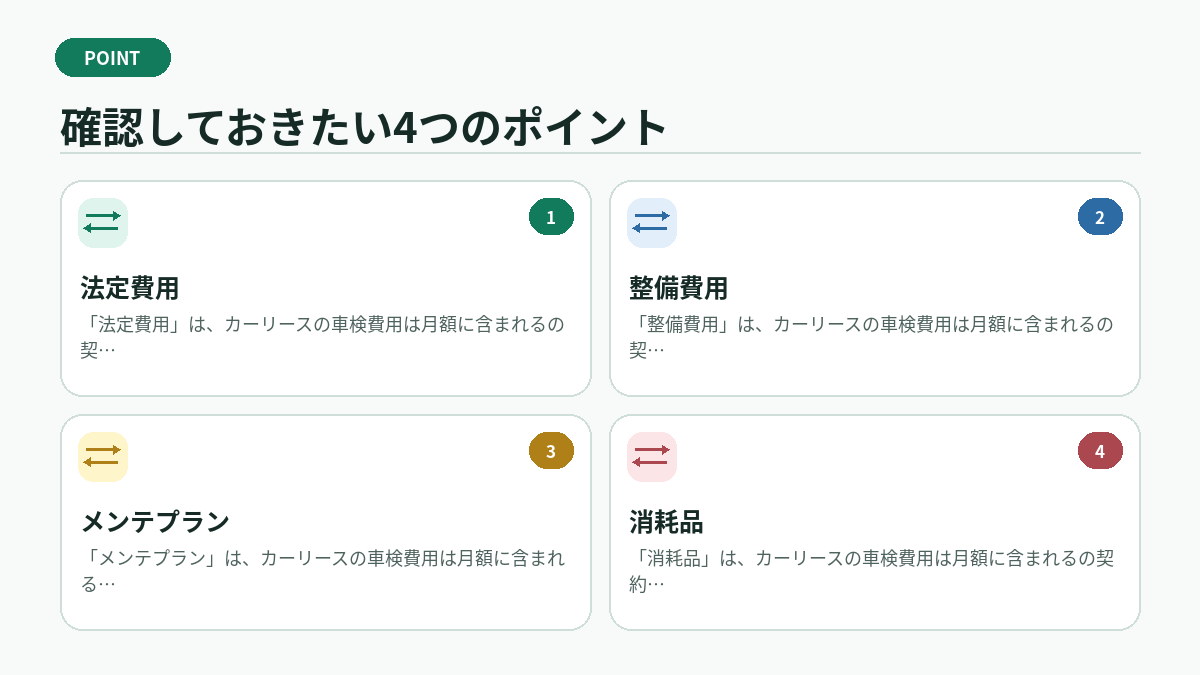 確認しておきたい4つのポイント