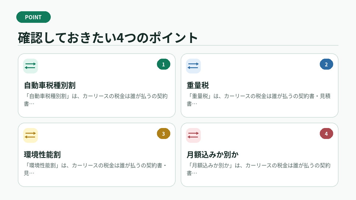 確認しておきたい4つのポイント