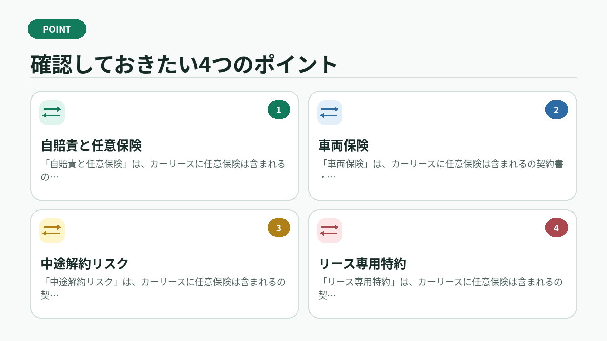 確認しておきたい4つのポイント