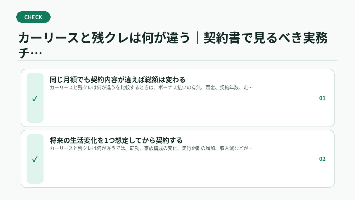カーリースと残クレは何が違う|契約書で見るべき実務チェック