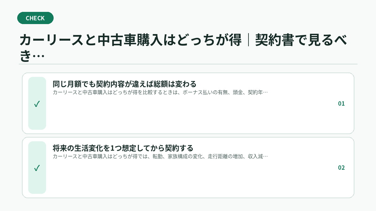 カーリースと中古車購入はどっちが得|契約書で見るべき実務チェック