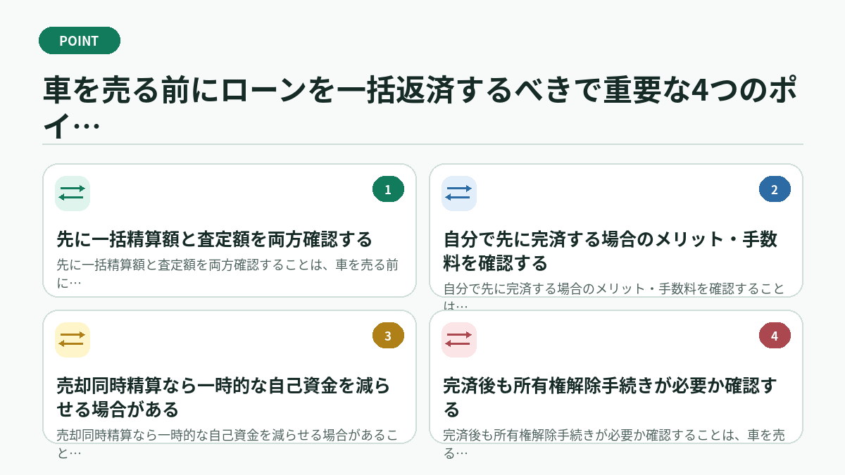 車を売る前にローンを一括返済するべきで重要な4つのポイント