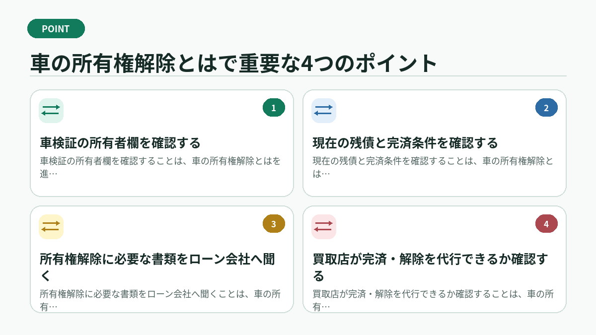 車の所有権解除とはで重要な4つのポイント