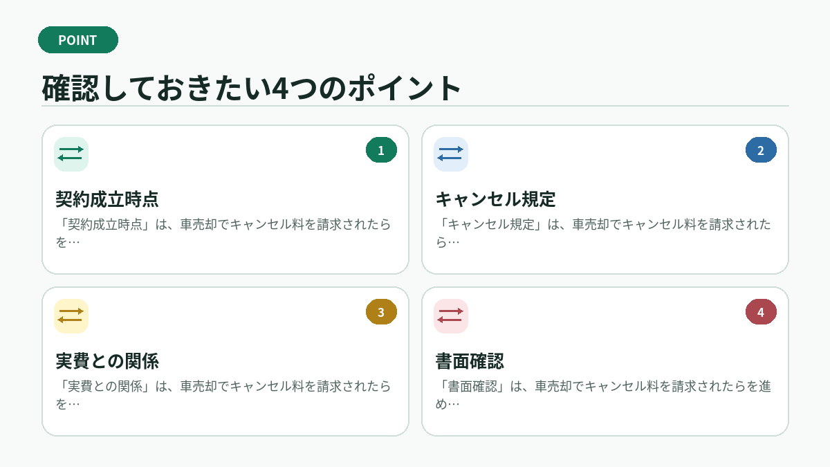 確認しておきたい4つのポイント