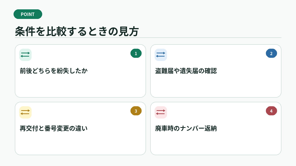 条件を比較するときの見方