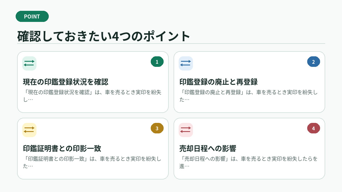 確認しておきたい4つのポイント