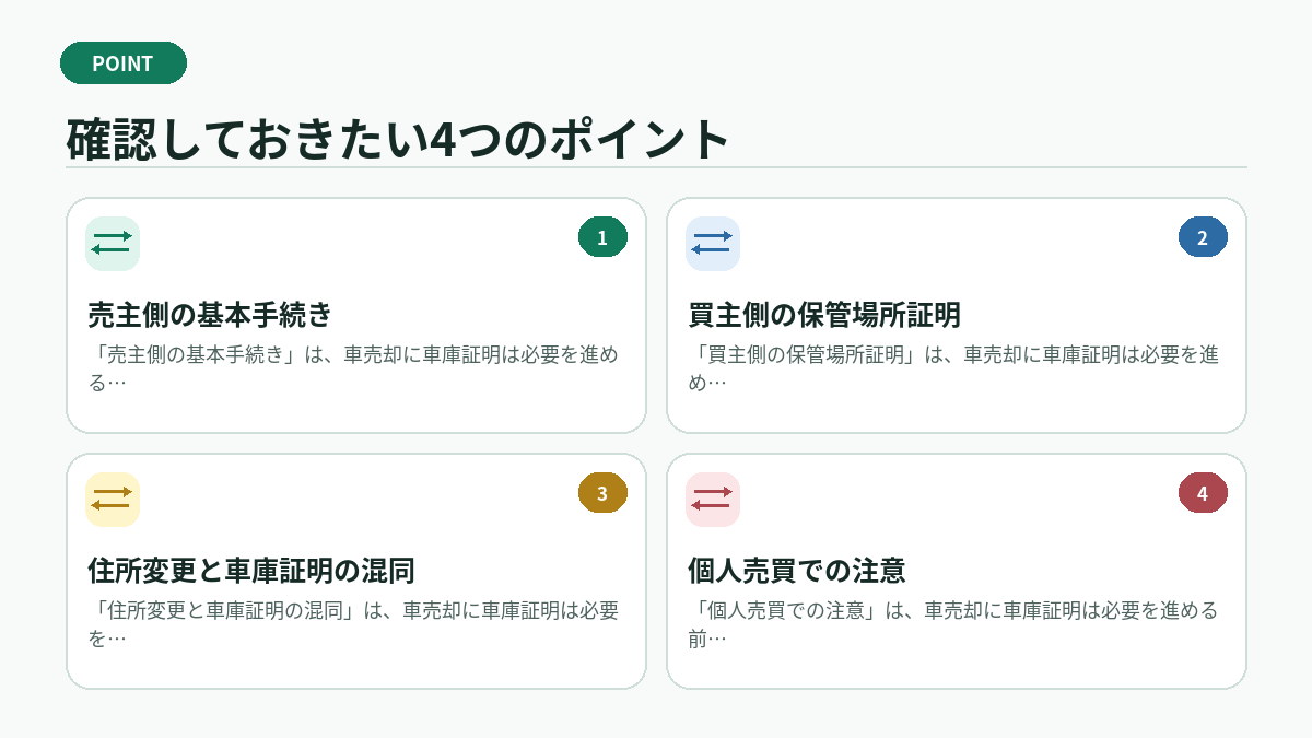 確認しておきたい4つのポイント