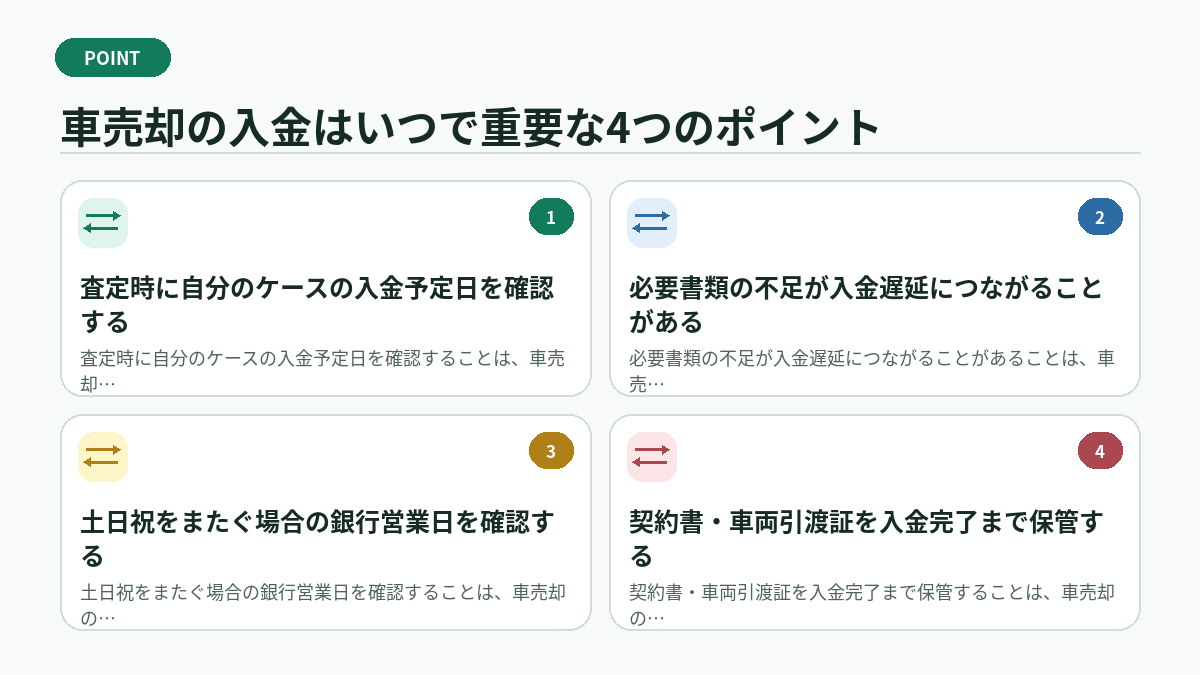 車売却の入金はいつで重要な4つのポイント