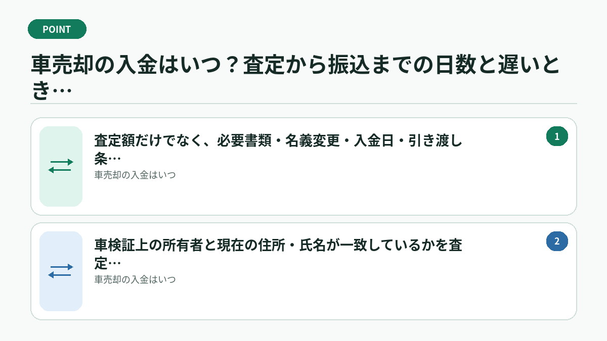 車売却の入金はいつ?査定から振込までの日数と遅いときの確認方法で迷ったときの判断基準