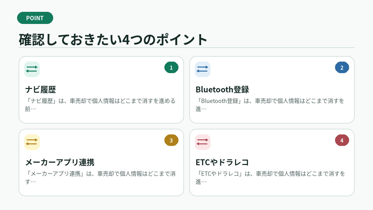 確認しておきたい4つのポイント