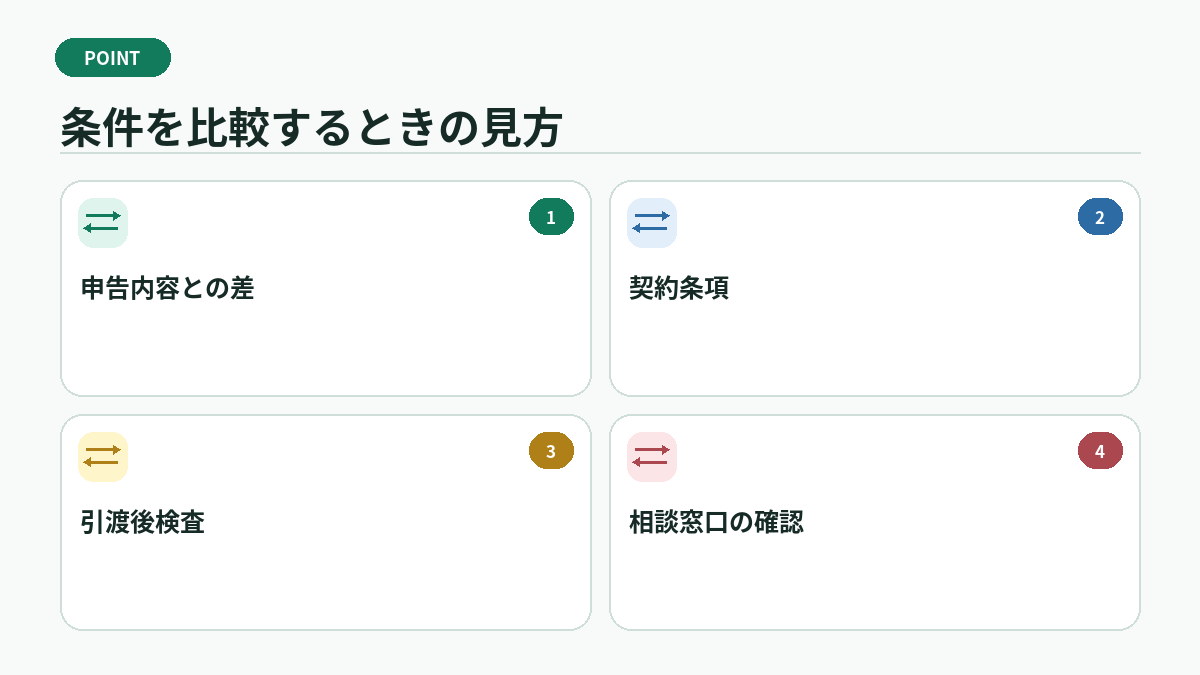 条件を比較するときの見方