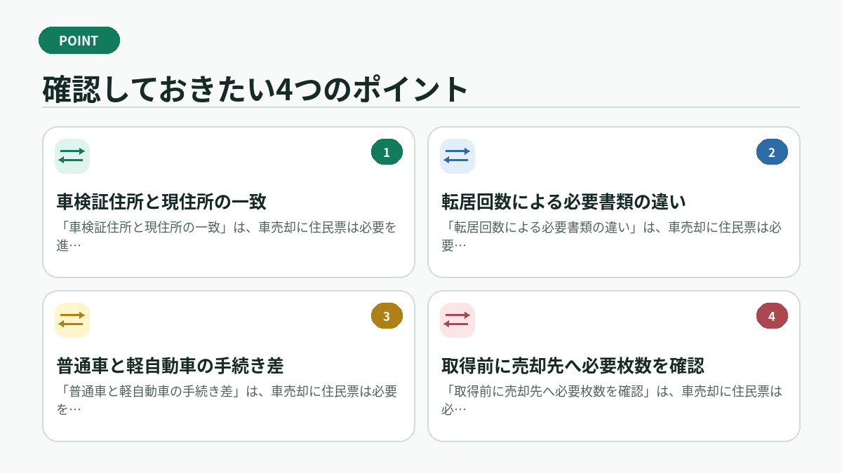 確認しておきたい4つのポイント