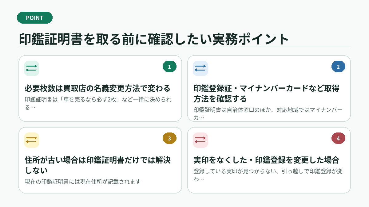 印鑑証明書を取る前に確認したい実務ポイント