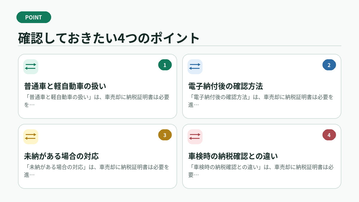 確認しておきたい4つのポイント