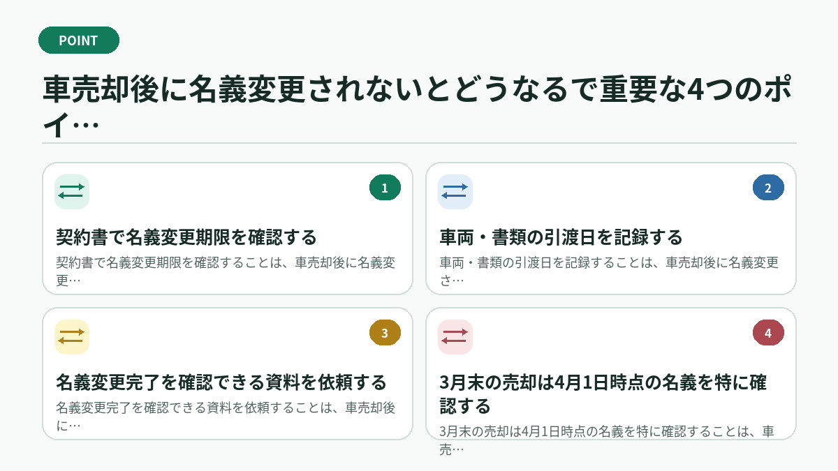 車売却後に名義変更されないとどうなるで重要な4つのポイント
