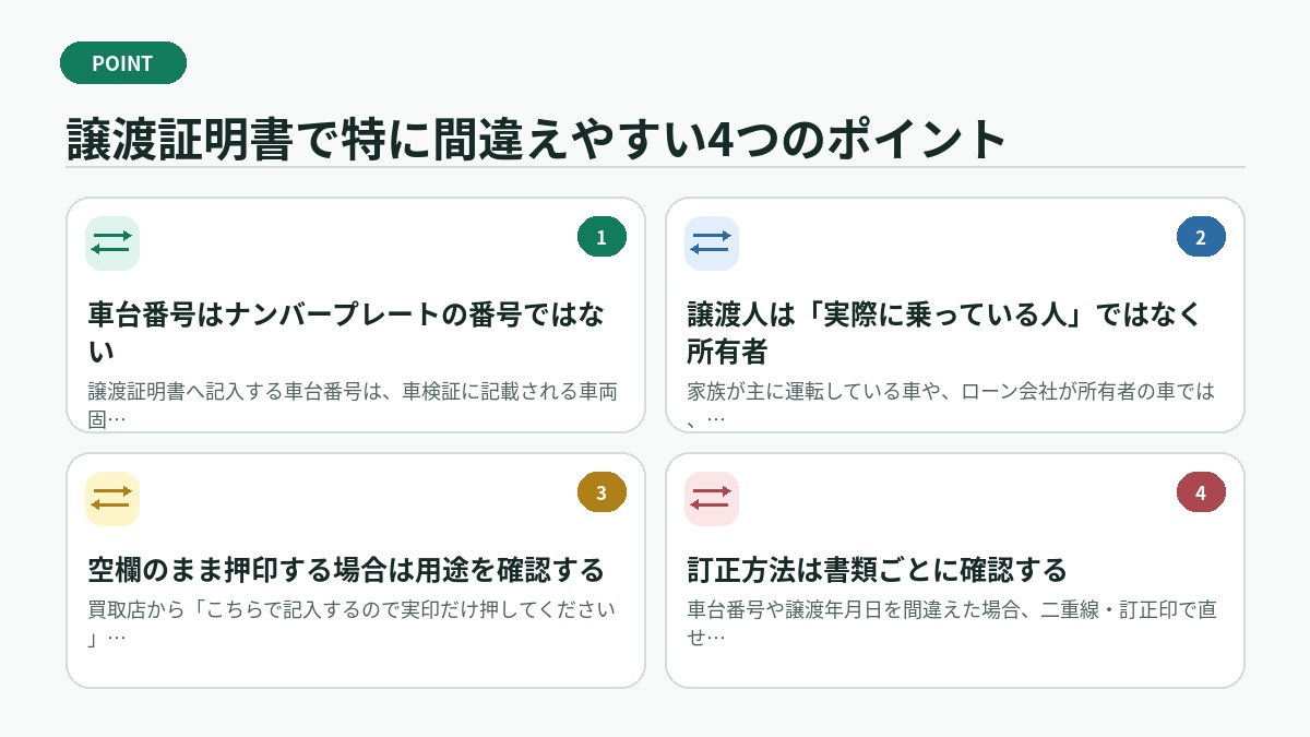 譲渡証明書で特に間違えやすい4つのポイント